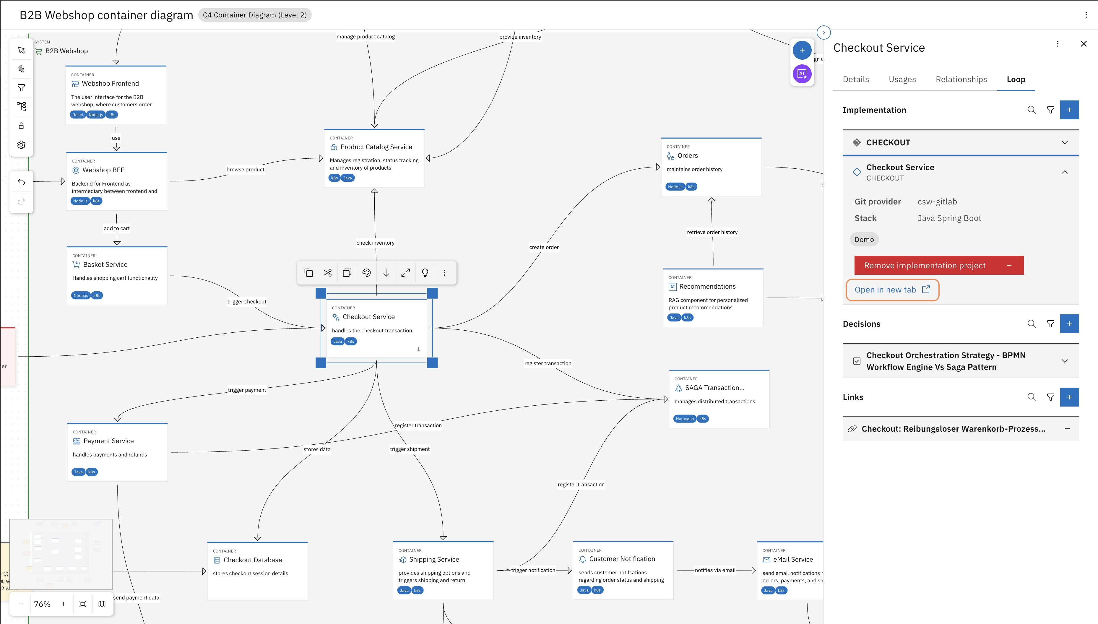 Open Implementation Project