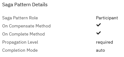 Saga Pattern Details