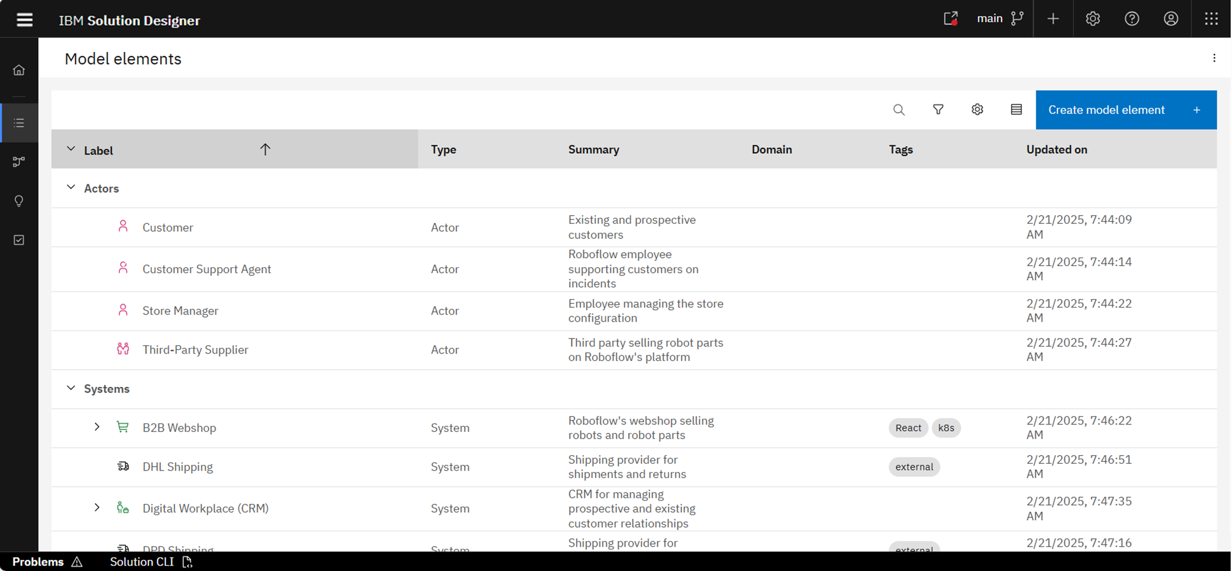 created architecture elements