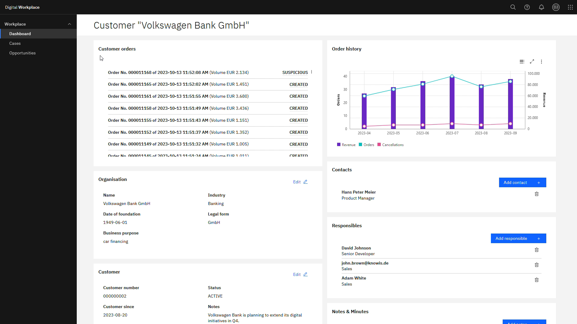 Orders UI with Suspicious Orders