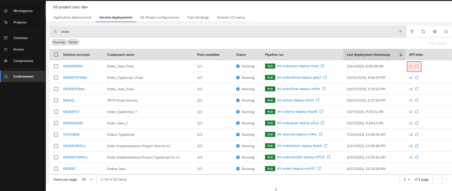 Open Swagger UI in Environment page