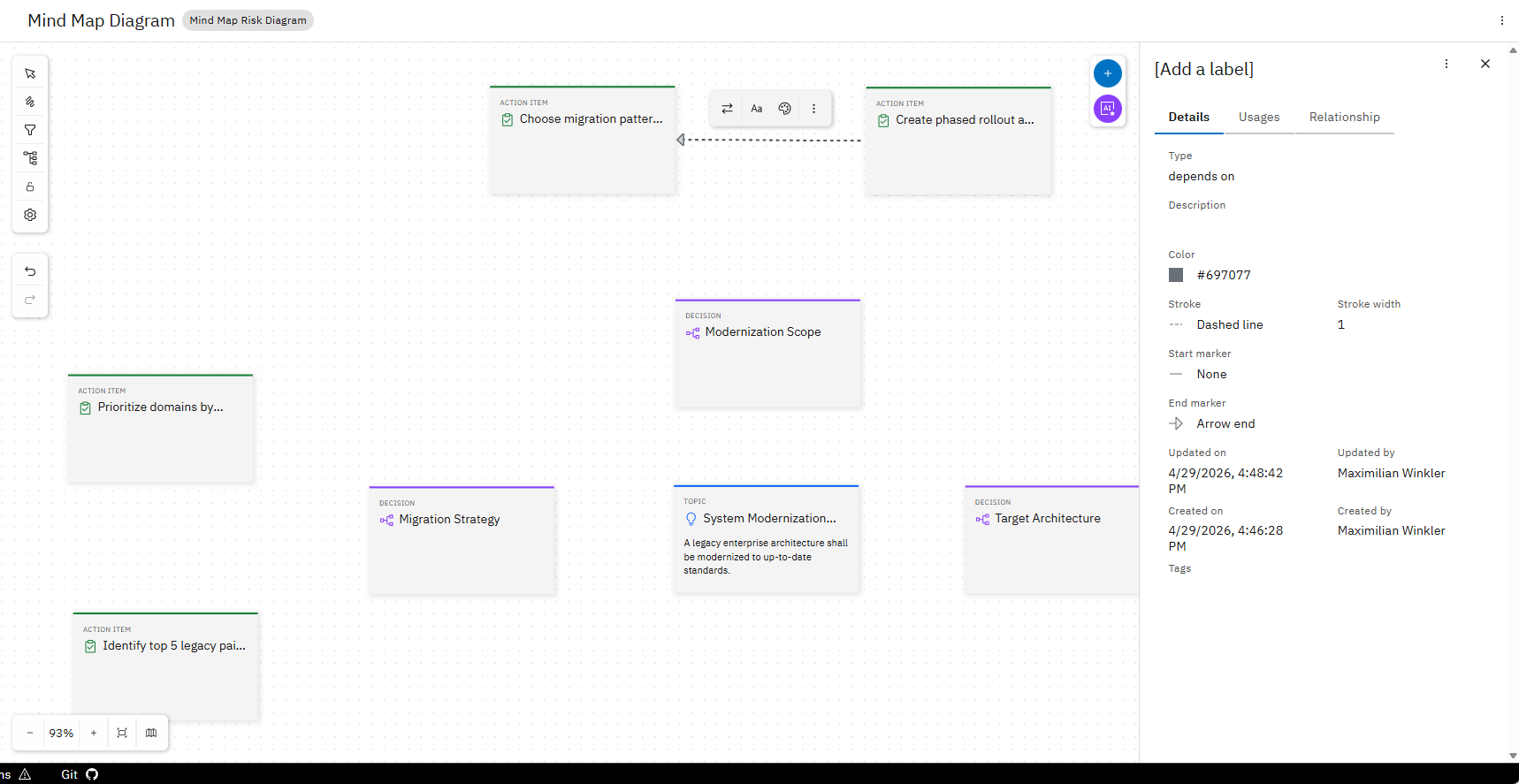 Set Relationship Properties 1
