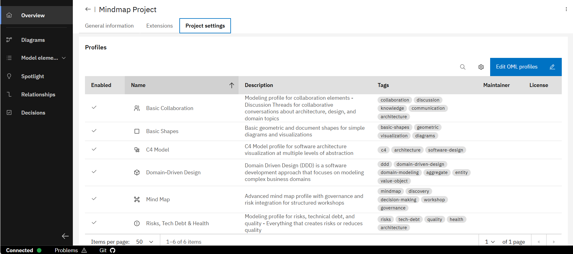 Open Project and check Settings 3