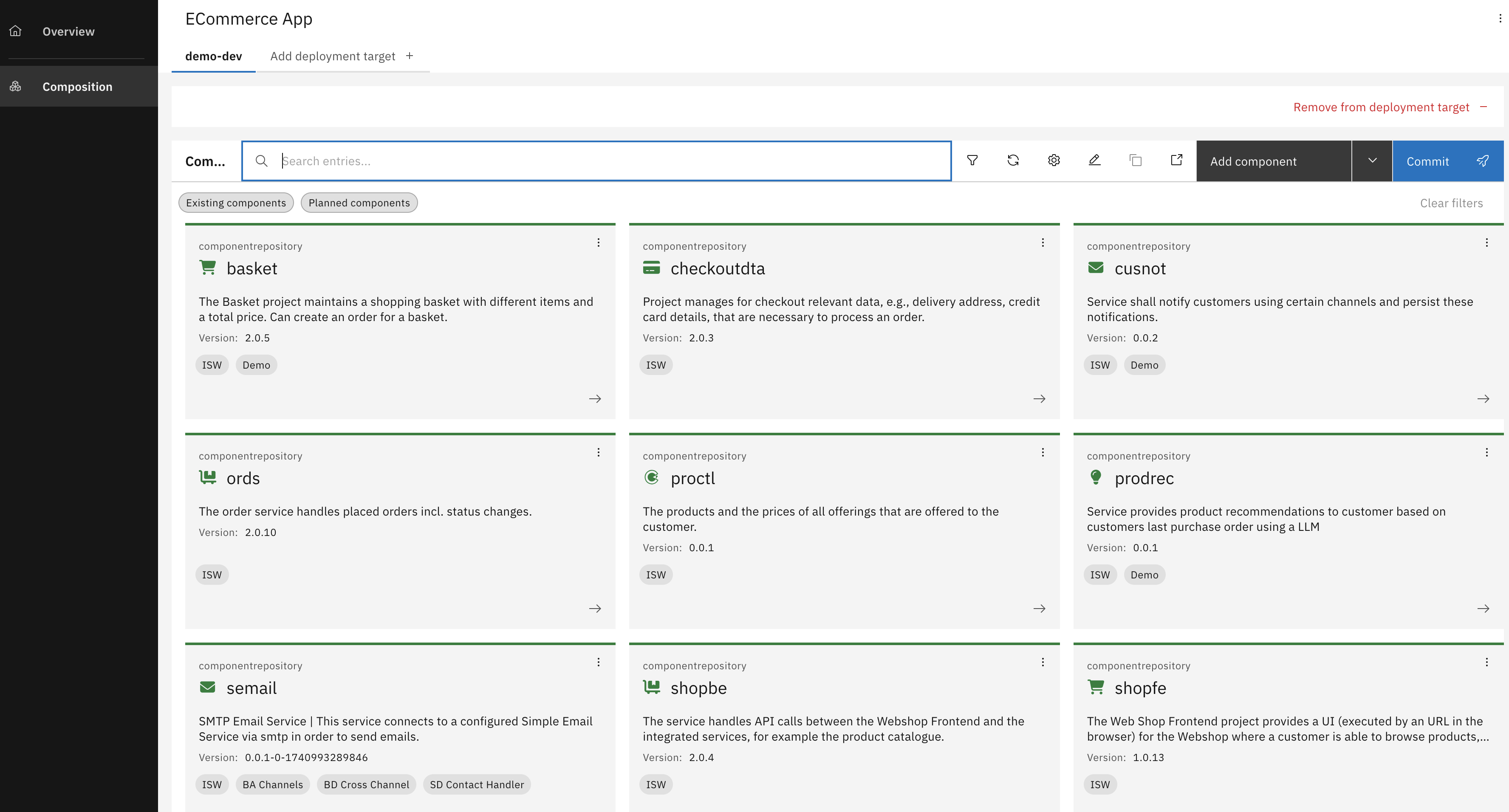 Composition Project Deployment