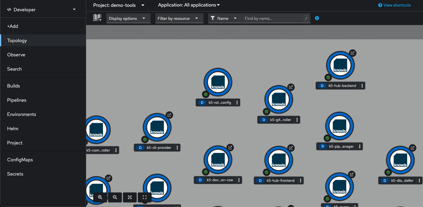 OpenShift Management Screenshot