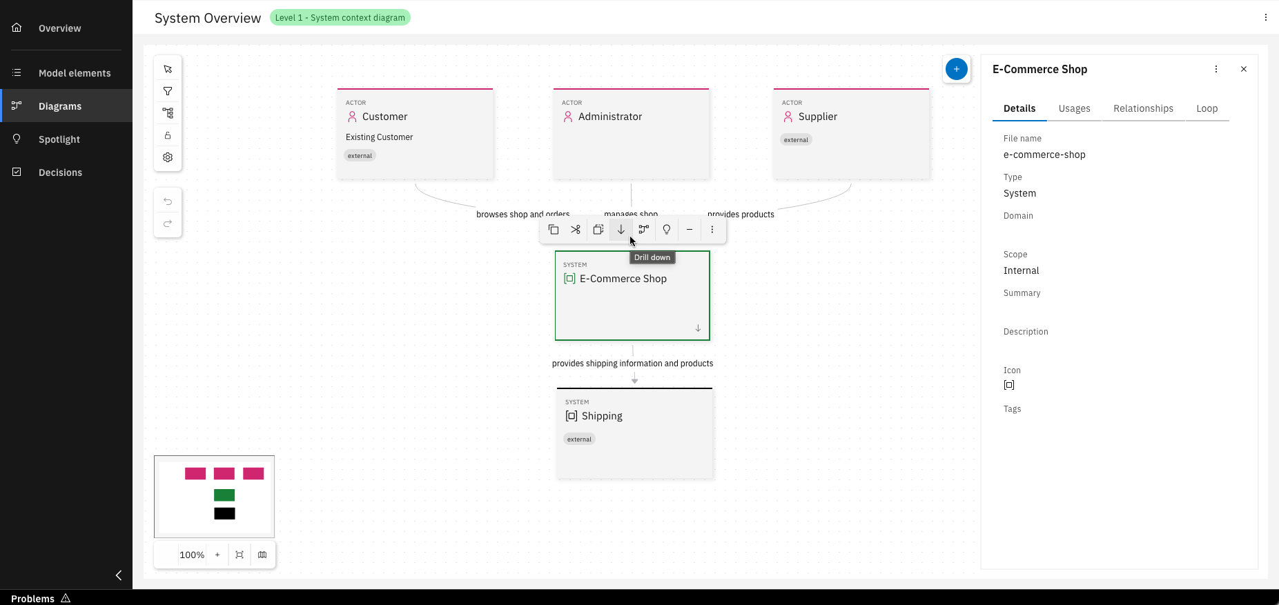 Diagram interface with drill-down option enabled