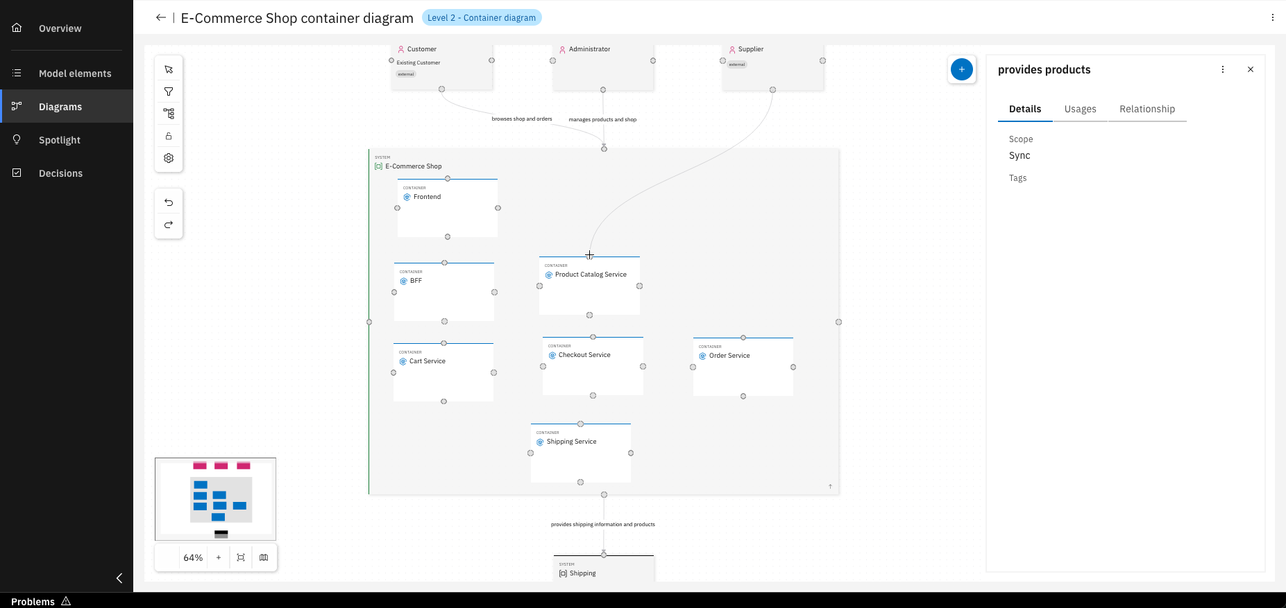View showing a reused relationship from Level 1