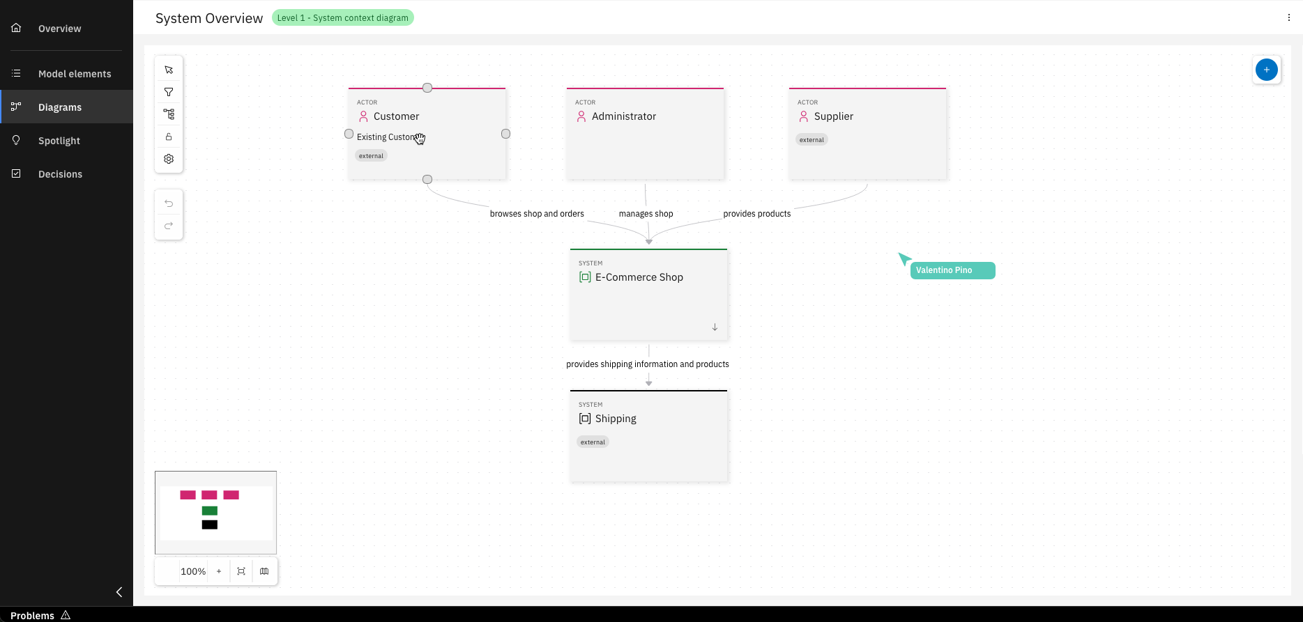 Collaboration in diagrams