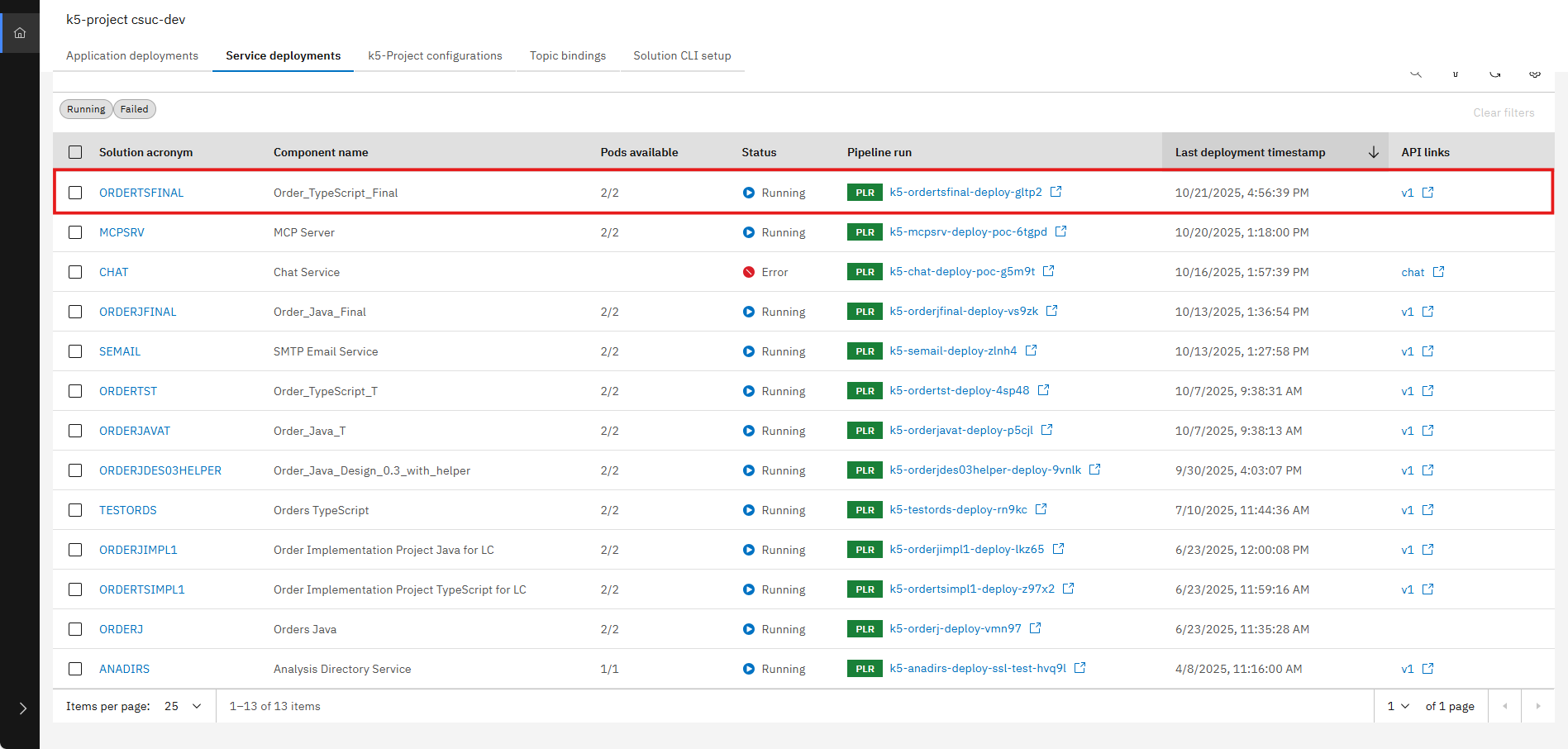Deploy Pipeline Screenshot 8