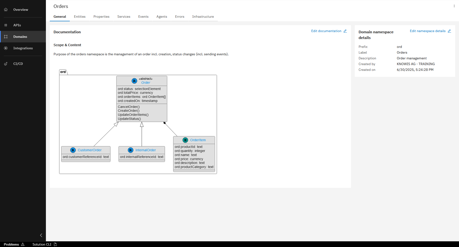 Order Domain Namespace