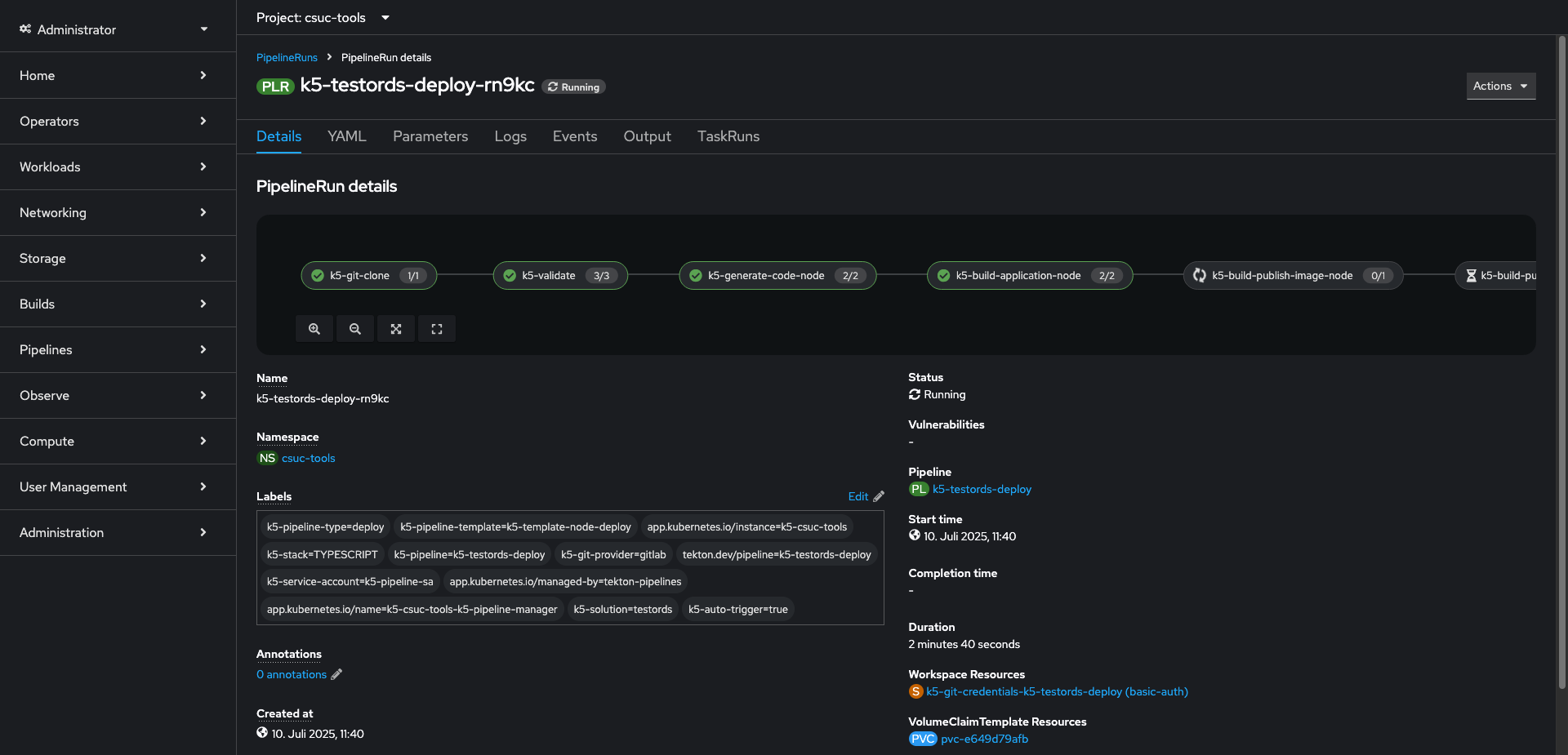 Pipeline run details in Red Hat