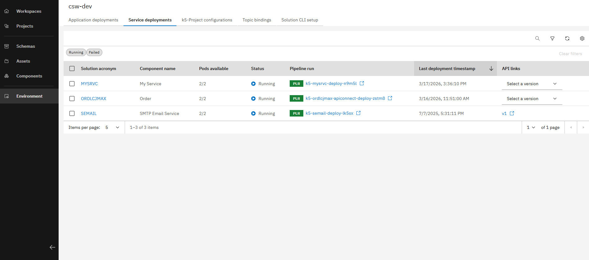 View of all deployments of this deployment target