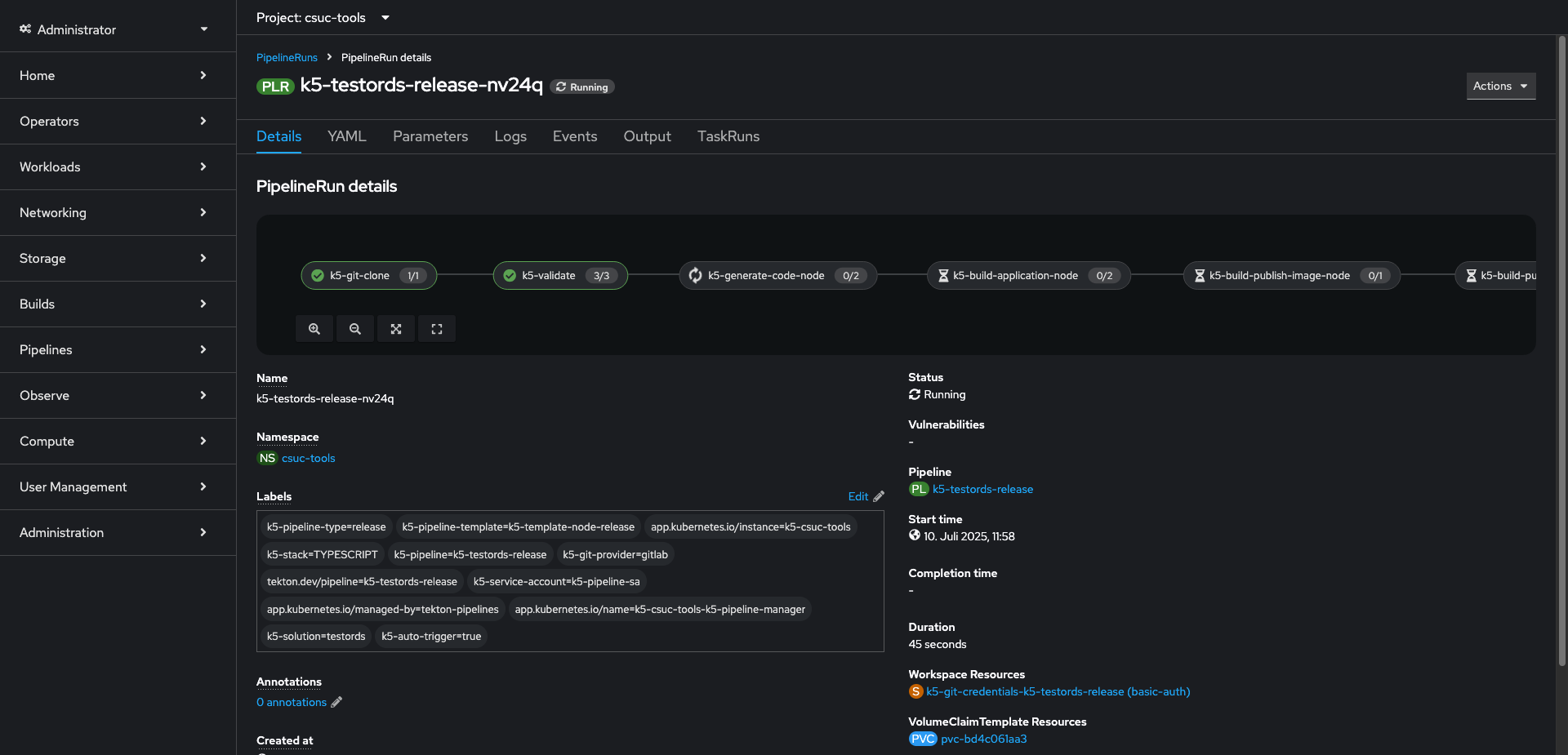 Pipeline run details in Red Hat