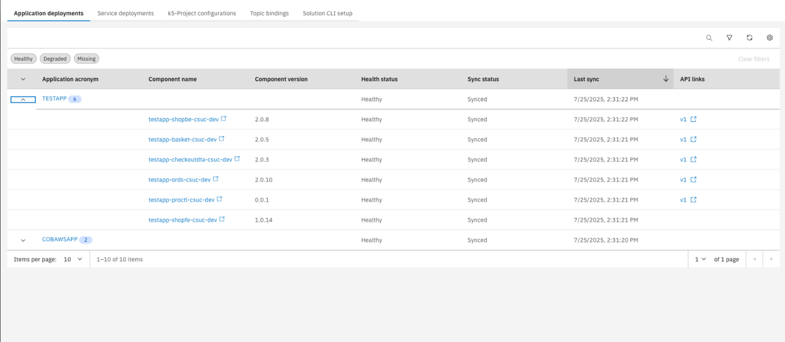 Application deployments