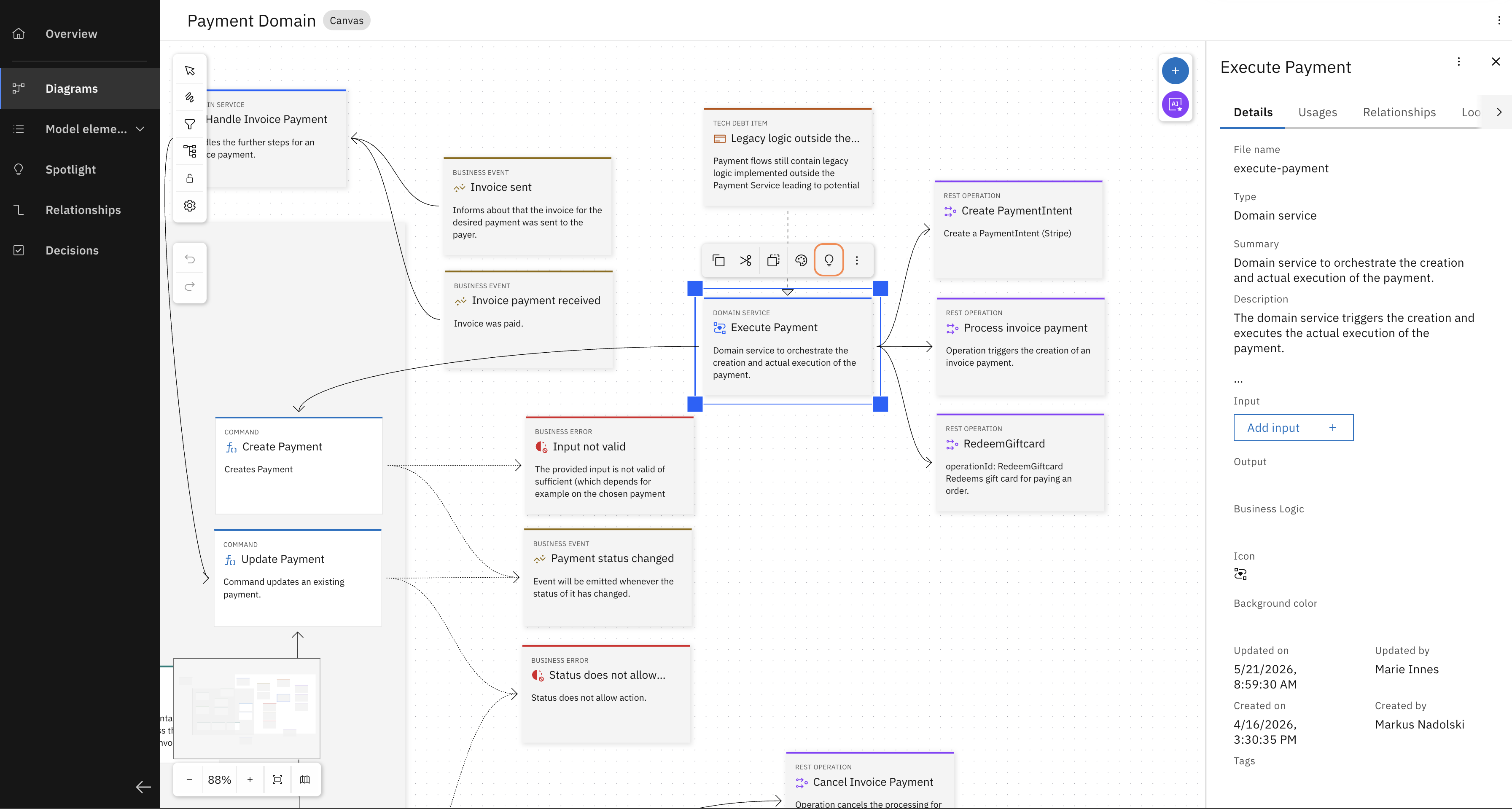 Execute Payment Spotlight